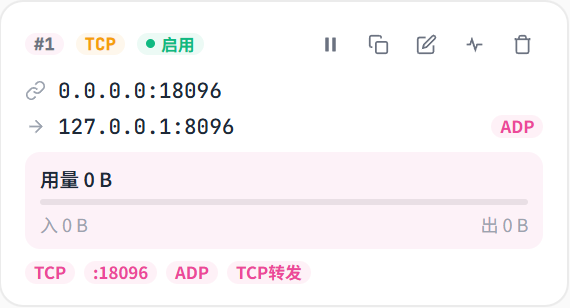 L4 Relay 规则