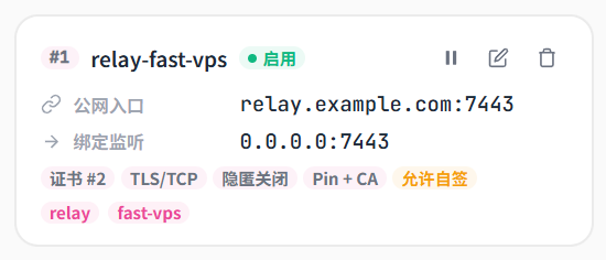 Relay 监听器列表